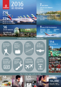 Click to enlarge the infographic 
