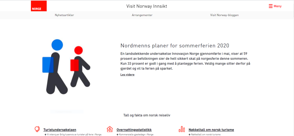Screenshot - Visit Norway Innsikt - Dashboard 