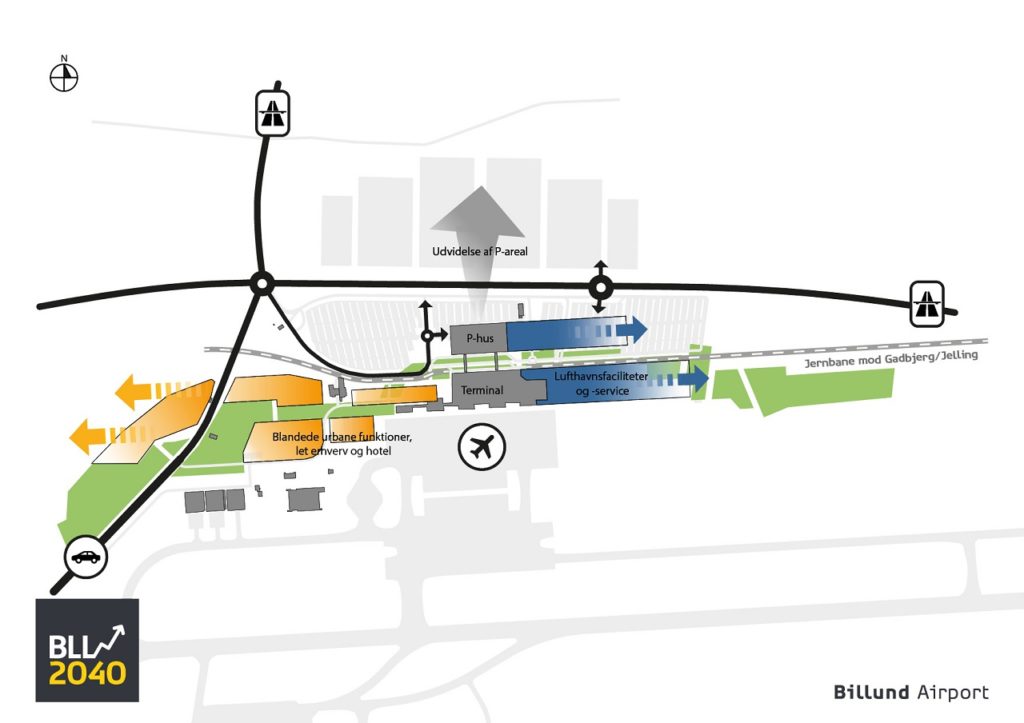 Billund Lufthavn - planer - Vækstsrategi2040