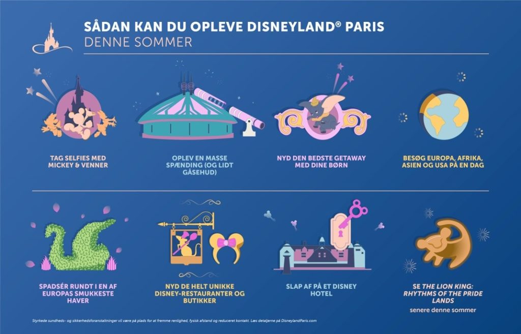 Disneyland Paris - Sommeren 2020