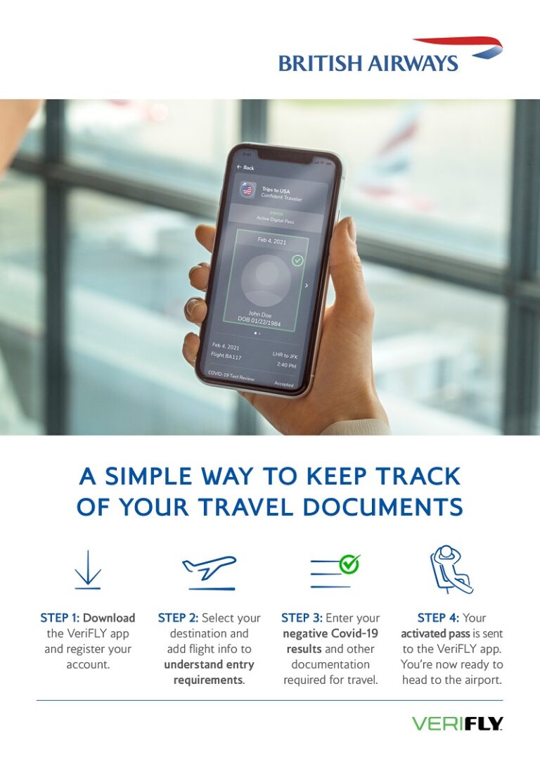 VeryFly Infographic - British Airways